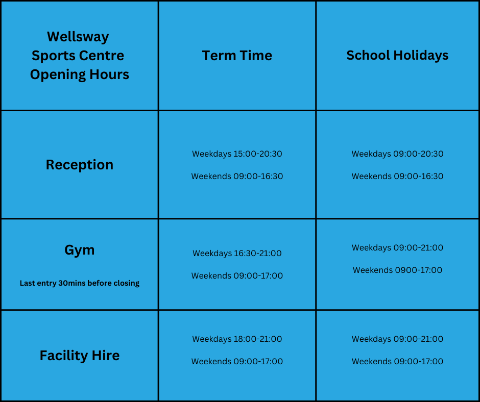 Opening Times / SBL Wellsway